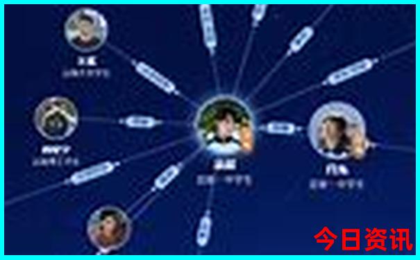 独家资料官方推荐2025全新升级年天天彩全新升级资料-7777788888管家婆老家
